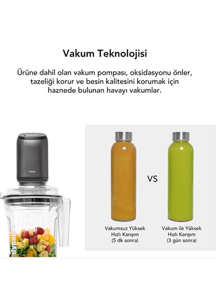 - Cam Personal Vakumlu Blender,0,67 HP,500W,1250 Ml,vakumlu Hazne - PBG-5001-C modelleri