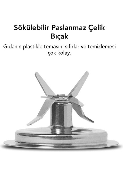 - Cam Personal Vakumlu Blender,0,67 HP,500W,1250 Ml,vakumlu Hazne - PBG-5001-C fırsatları