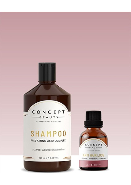 Dökülme Önleyici Saç Bakım Seti