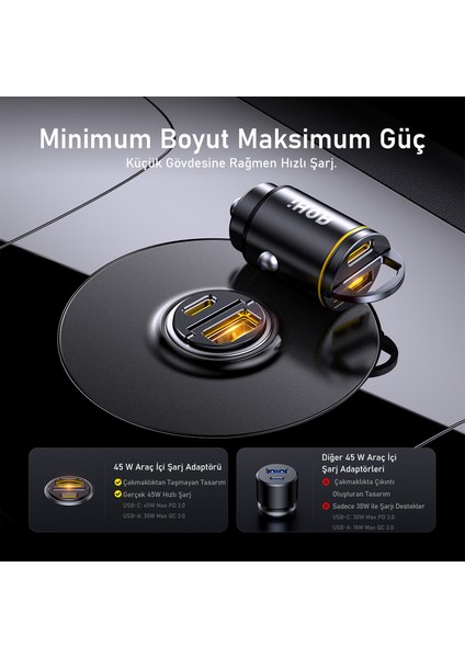 Superauto 45W Araç Içi Şarjı Kendinden Soğutmalı Telefon Tutucu fırsatları
