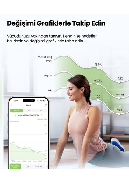 RBS6000 Segmental Bıa Teknolojisi 8 Vücut Analizli Akıllı Tartı modelleri