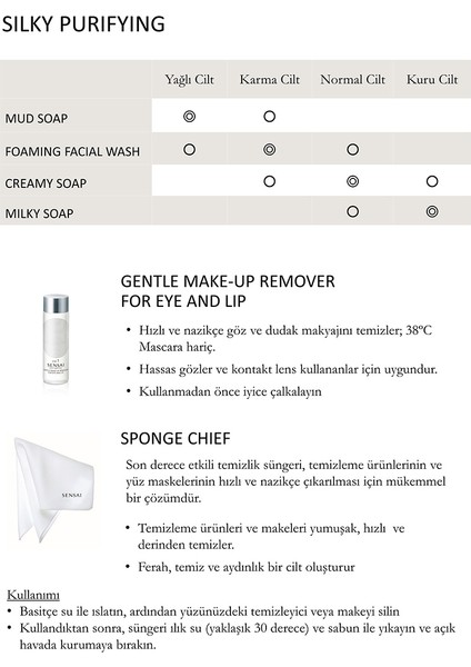 Silky Purifying Cleansing Milk 150ML modelleri