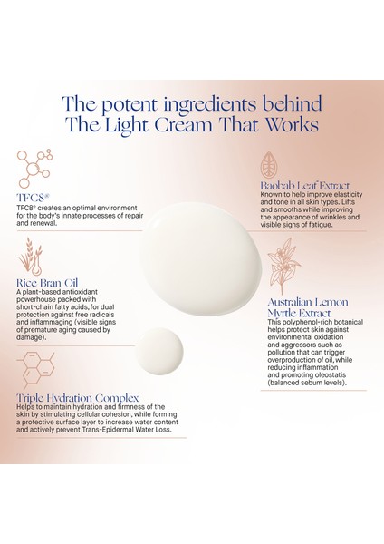 The Light Cream 30 ml