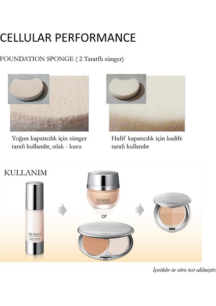 Cellular Performance Total Foundation TF24 Refill fiyatları