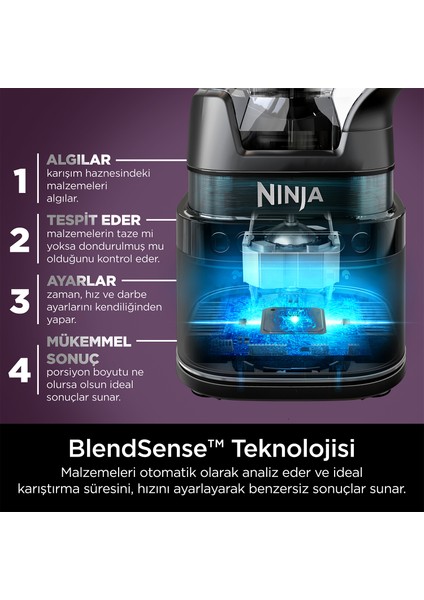 Detect Duo Smoothie Maker ve Blendsens Power Blender fırsatları