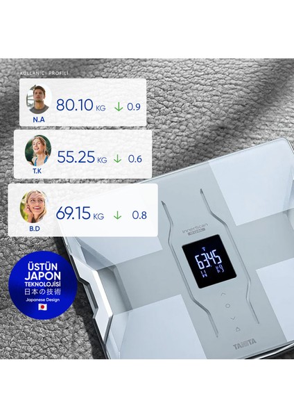 Rd 953 Beyaz Bluetooth Vücut Analizi Akıllı Dijital Tartı fırsatları