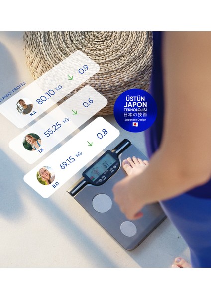 Bc 601 Golden Akıllı Dijital Segmental Vücut Analizi Tartısı modelleri