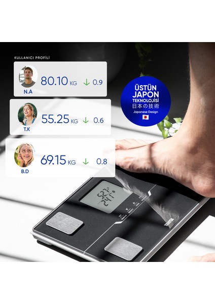 Bc 401 Siyah Vücut Analizi Bluetooth Akıllı Tartı fiyatları