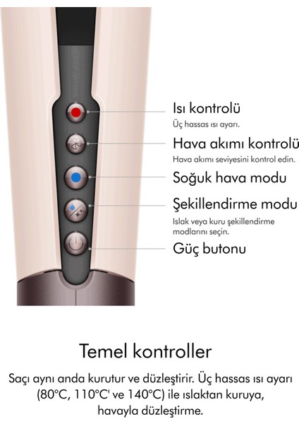 Airstrait™ Ceramic Pink Saç Düzleştirici fırsatları