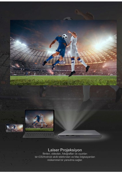 Alpd Gri Lazer Taşınabilir Projeksiyon Cihazı indirimleri