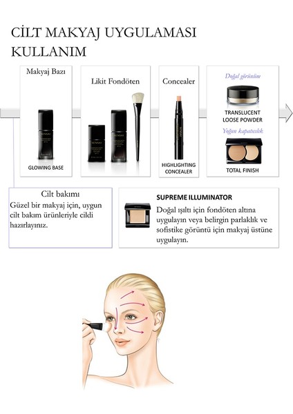 Luminous Sheer Foundation LS103 30ML modelleri