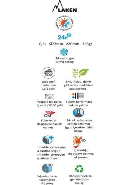 Summit Kırmızı Çelik Termos 0,50 Lt fiyatları