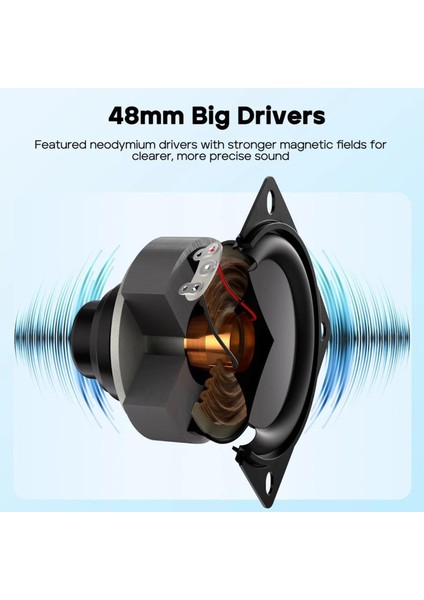 Stormbox Mini 12W Bluetooth 5.4 Ipx7 Su Geçirmez 12 Saat Çalma Süresi Taşınabilir Hoparlör indirimleri