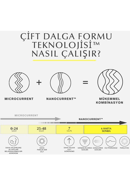 Halo Kit Yaşlanma ve Leke Karşıtı Cilt Bakım Cihazı fırsatları