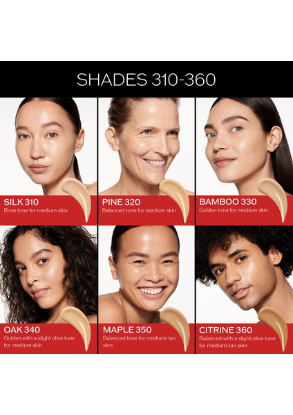 Revitalessence Skin Glow 320 Fondöten
