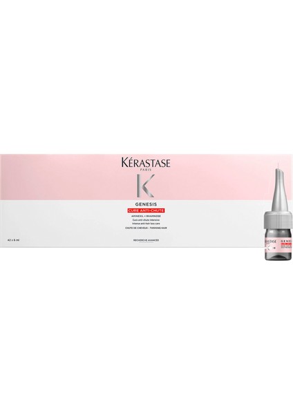 Genesis Cure Anti Hair Loss Dökülme Karşıtı Güçlendirici Saç Bakım Kürü 42 x 6 ml