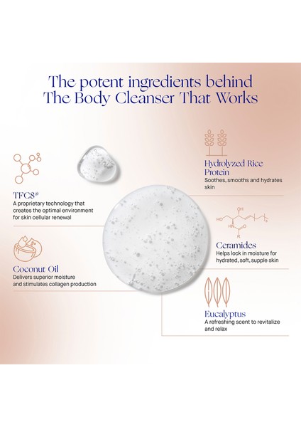 Vücut Temizleme Kremi 200 ml