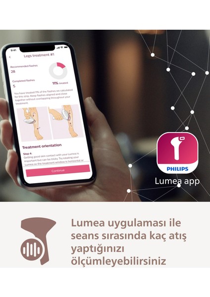 Lumea 9900 Serisi BRI953/01 Senseıq Ipl Lazer Epilasyon Aleti indirimleri