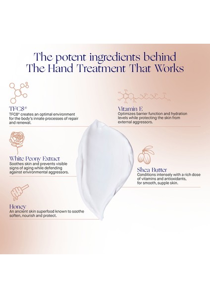 The Hand Treatment 50 ml indirimleri
