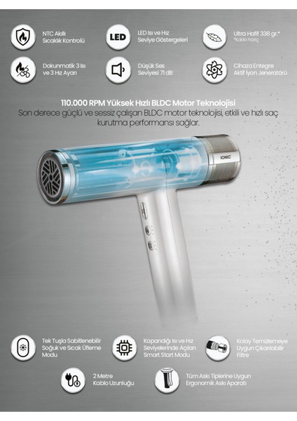 RHD9190W Keratin Care Bldc Motor 1900W Saç Kurutma Makinesi modelleri