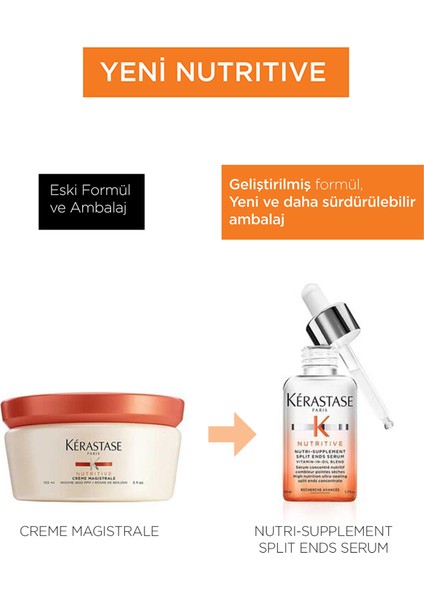 Nutritive Nutri Ultra Mühürleyici Kırık Uçlar Için Saç Serumu 50 ml indirimleri