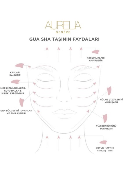 Jade Comb Gua Sha Taşı indirimleri