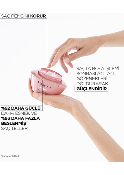 Chroma Absolu Abs Mask 200 ml fiyatları