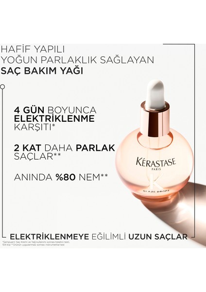 Gloss Absolu Glaze Drops Elektriklenmeye Eğilimli Saçlar Için Saç Bakım Yağı 45 ml indirimleri