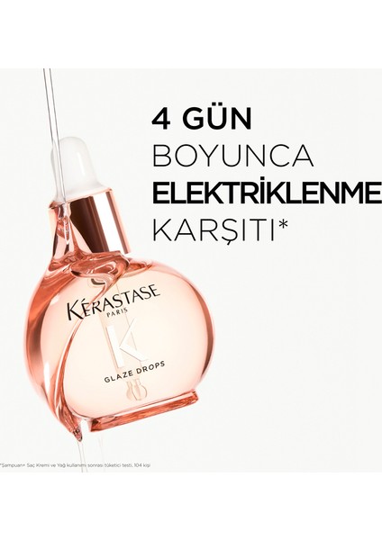 Gloss Absolu Glaze Drops Elektriklenmeye Eğilimli Saçlar Için Saç Bakım Yağı 45 ml