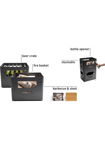 Beer Box Fire Box Barbekü Seti indirimleri