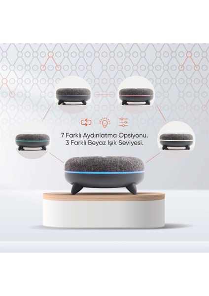 Gri Uyku ve Konsantrasyon Yardımcısı Bebek Hoparlörü modelleri