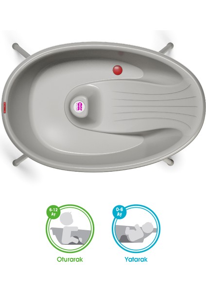 Bella Çift Yönlü 0-12 Ay Gri Banyo Küveti ve Küvet Taşıyıcı modelleri