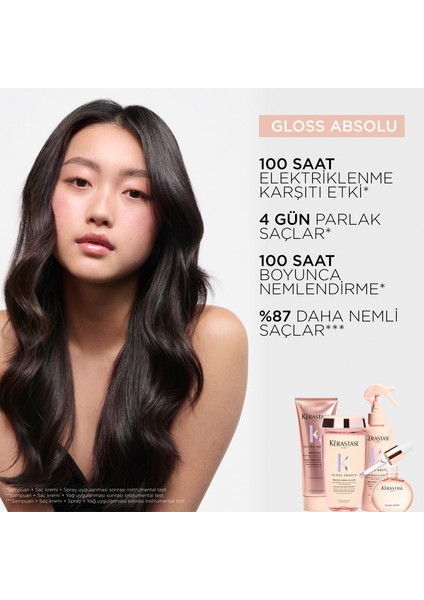 Gloss Absolu Bain Hydra-Glaze Elektriklenmeye Eğilimli Saçlar Için Parlaklık Veren Şampuan 250 ml