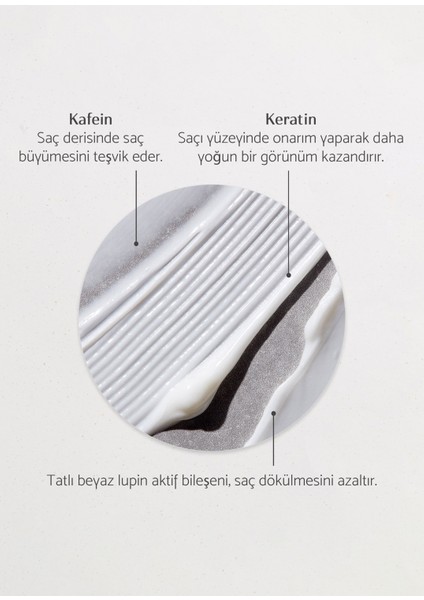 Give Me Strength Güçlendirici Saç Bakım Kremi 250 ml modelleri