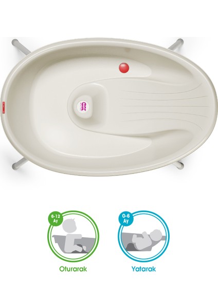 Bella Çift Yönlü 0-12 Ay Beyaz Banyo Küveti ve Küvet Taşıyıcı modelleri