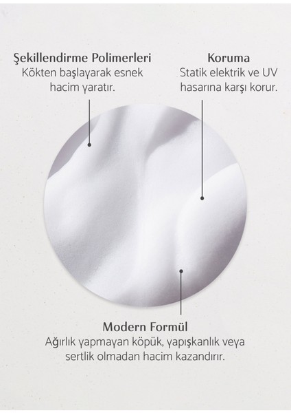 Session Styling Hacimlendirici Saç Köpüğü 200 ml fırsatları