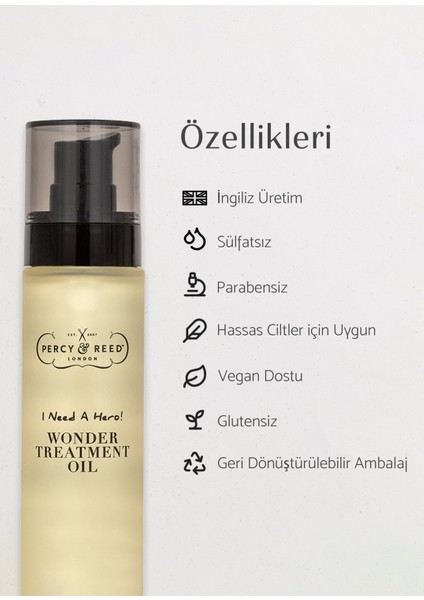 I Need A Hero! Wonder Kuru ve Yıpranmış Saçlar Için Bakım Yağı 50 ml fırsatları