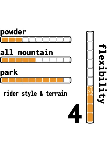 Peace Keeper 25 Snowboard modelleri