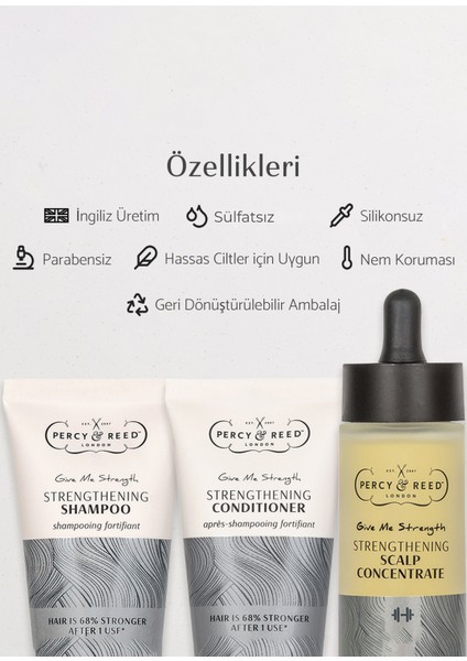 Give Me Strength Güçlendirici Saç ve Saç Derisi Bakım Seti fırsatları