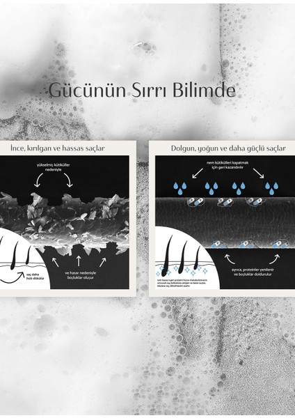 Give Me Strength Güçlendirici Saç ve Saç Derisi Bakım Seti indirimleri