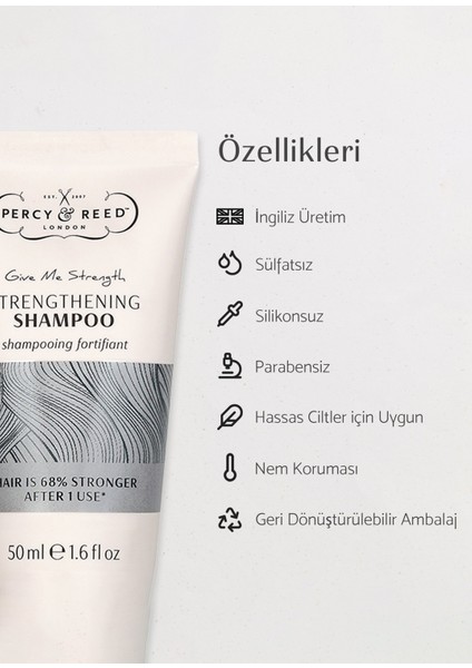 Give Me Strength Güçlendirici Sülfatsız Şampuan 50 ml fiyatları