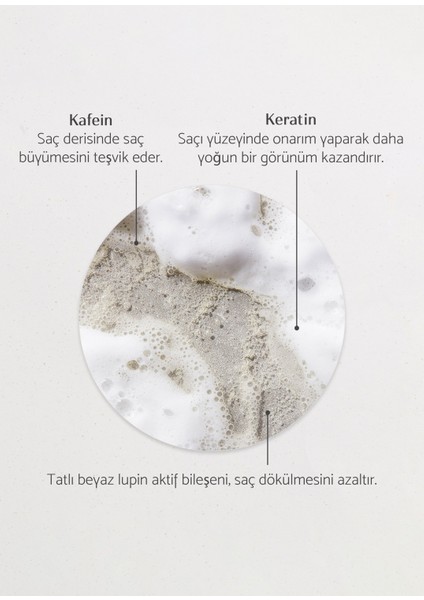 Give Me Strength Güçlendirici Sülfatsız Şampuan 50 ml modelleri