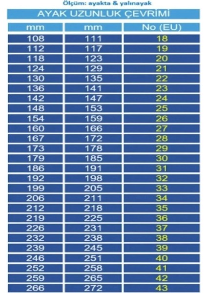 Çocuk Ortopedik Cırtlı Hafif Unisex Sneaker Spor Ayakkabı indirimleri