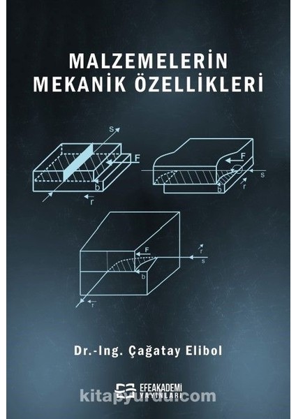 Malzemelerin Mekanik Özellikleri