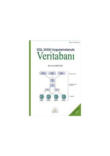 Veritabanı-I Sql 2008 Uygulamalarıyla