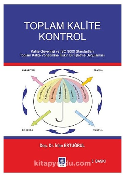 Toplam Kalite Kontrol