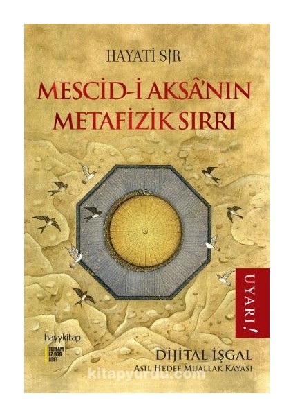 Mescid-I Aksa’nın Metafizik Sırrı Dijital Işgal: Asıl Hedef Muallak Kayası