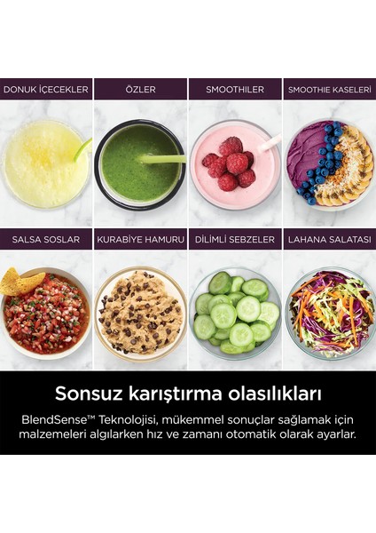 Detect Power Blendsense Blender Mutfak Seti