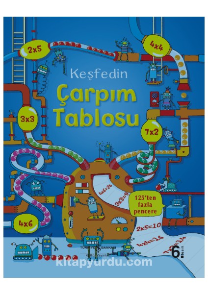 Keşfedin - Çarpım Tablosu