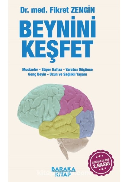 Beynini Keşfet